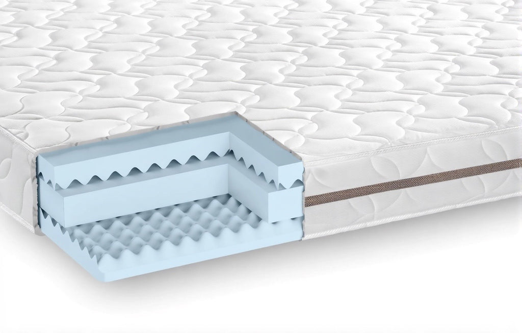 Двулицев матрак ORTHO COMFORT