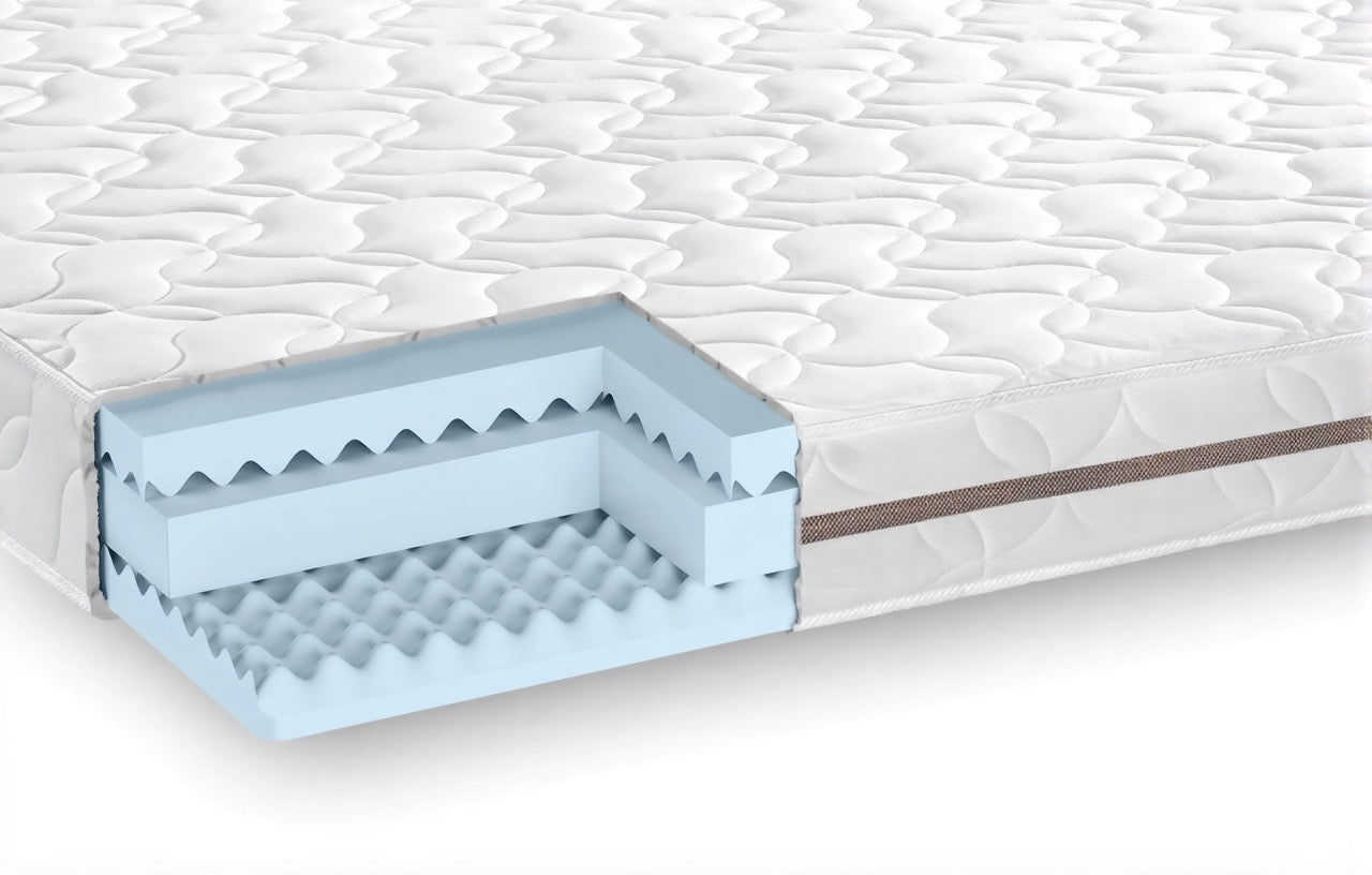Двулицев матрак ORTHO COMFORT